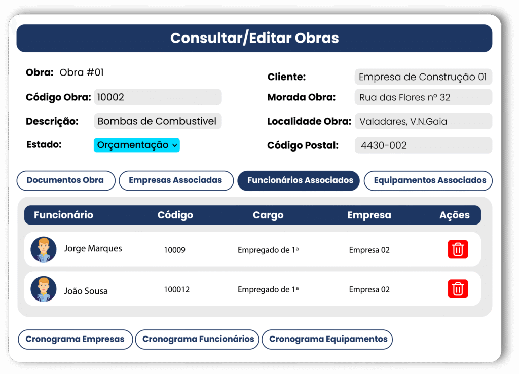 Gestão do processo de obras atuais