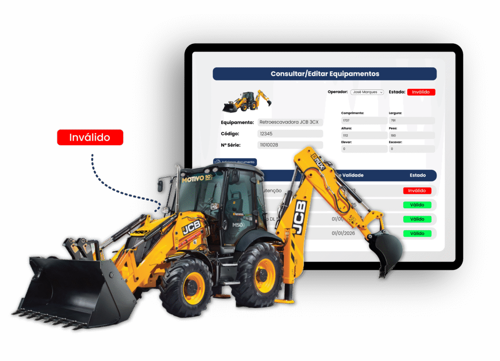 Dashboard do software de gestão de obras MegBuild