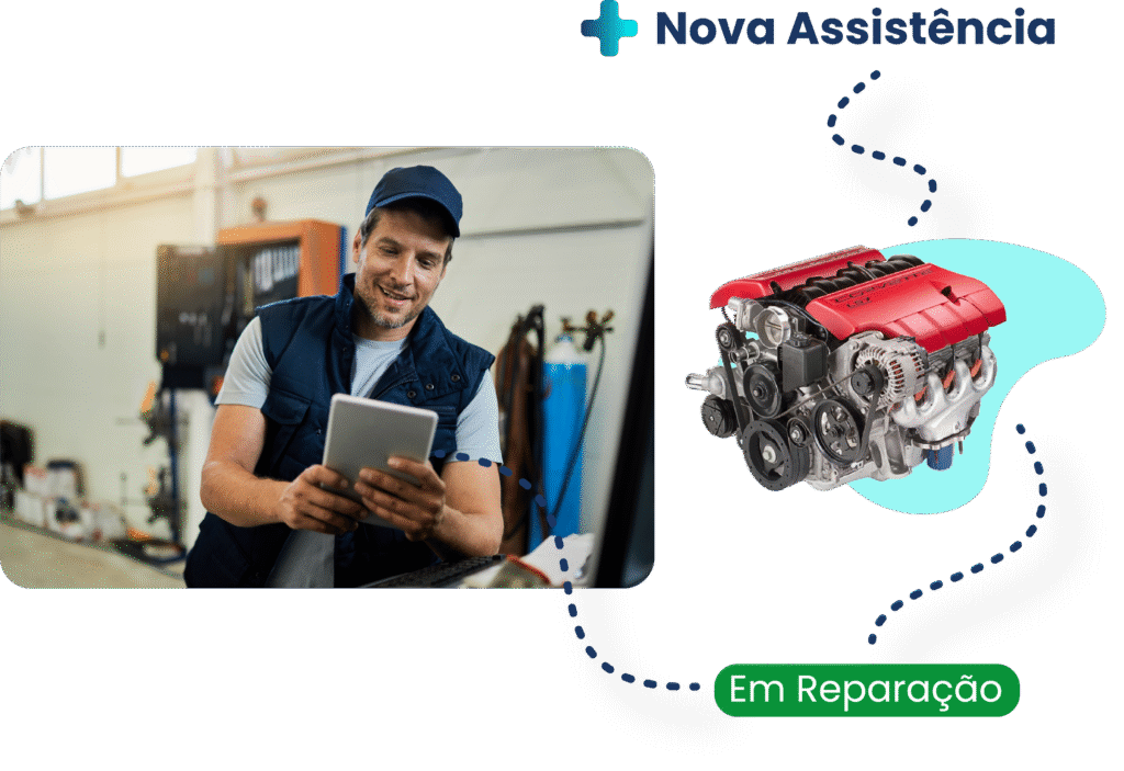 Gestão digital de assistências técnicas com o MegTech