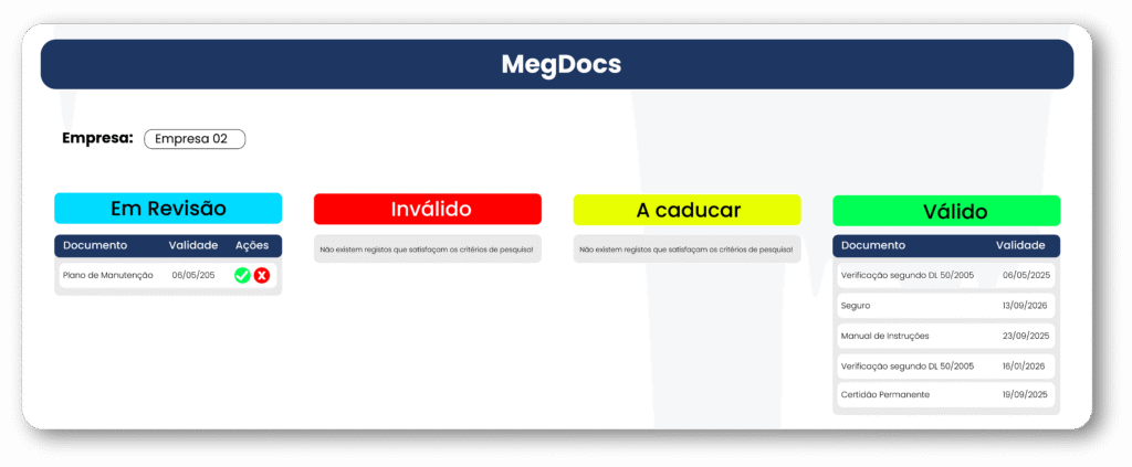 Validação inteligente de documentos em obra com o MegBuild