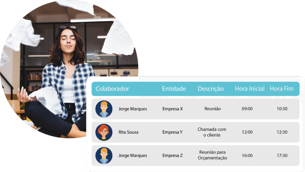 Acompanhamento de tarefas no MegDesk – software de gestão de tarefas